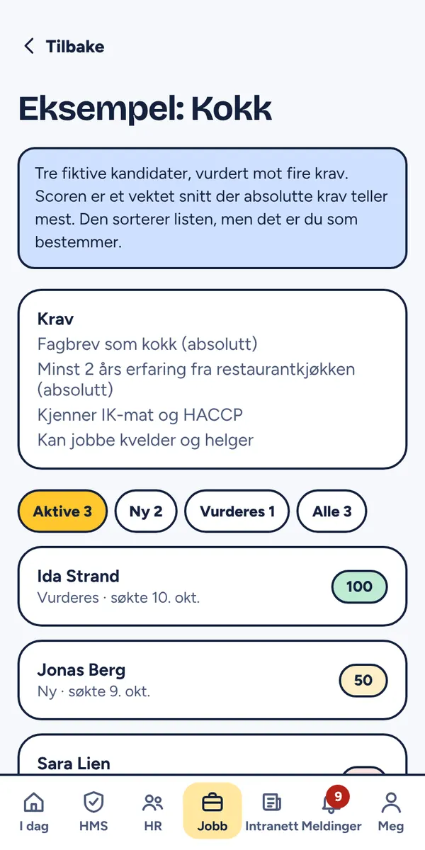 Kandidater sortert etter AI-score i Verner